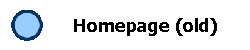 Homepage (old)