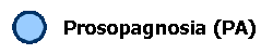 Prosopagnosia (PA)